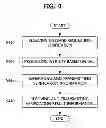 Fig. 04 - APPARATUS FOR VERIFYING WEB SITE AND METHOD THEREFOR