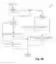 Fig. 07 - AUTHENTICATION RISK EVALUATION