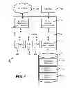 Fig. 08 - Verifying user information