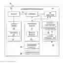 Fig. 01 - Generic privilege escalation prevention