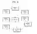 Fig. 09 - Method and apparatus for detecting malware and recording medium thereof