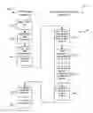 Fig. 01 - Virus co-processor instructions and methods for using such