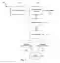Fig. 02 - Virus co-processor instructions and methods for using such