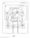 Fig. 07 - Virus co-processor instructions and methods for using such