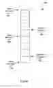 Fig. 09 - Virus co-processor instructions and methods for using such