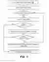 Fig. 08 - SERVER BASED MALWARE SCREENING