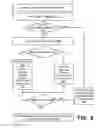 Fig. 09 - SERVER BASED MALWARE SCREENING