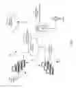 Fig. 02 - Methods and apparatus providing automatic signature generation and enforcement