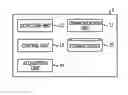 Fig. 01 - Communication device, system, and control method