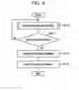 Fig. 07 - Communication device, system, and control method