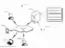 Fig. 01 - Controlling access rights of a document using enterprise digital rights management
