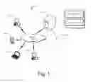 Fig. 02 - Controlling access rights of a document using enterprise digital rights management
