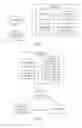Fig. 02 - PERMISSIONS FOR EXPLOITABLE CONTENT