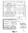 Fig. 02 - Providing limited versions of applications