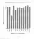 Fig. 03 - ARTERY- AND VEIN-SPECIFIC PROTEINS AND USES THEREFOR