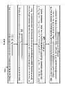 Fig. 04 - Targeted sequencing of biomolecules by pulling through a liquid-liquid interface with an atomic force microscope