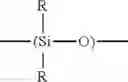 Fig. 02 - LAUNDRY DETERGENTS