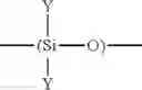 Fig. 06 - LAUNDRY DETERGENTS