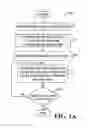 Fig. 03 - METHOD FOR PREVENTION OF BIODETERIORATION OF FUELS