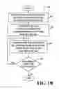 Fig. 04 - METHOD FOR PREVENTION OF BIODETERIORATION OF FUELS