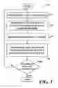 Fig. 05 - METHOD FOR PREVENTION OF BIODETERIORATION OF FUELS