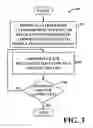 Fig. 08 - METHOD FOR PREVENTION OF BIODETERIORATION OF FUELS