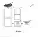 Fig. 02 - Luminaire System, Method, and Apparatus for Optimizing Plant Growth in a Controlled Farming Environment Technological Field