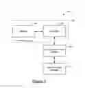 Fig. 04 - Luminaire System, Method, and Apparatus for Optimizing Plant Growth in a Controlled Farming Environment Technological Field