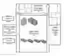 Fig. 01 - Truly modular building datacenter facility