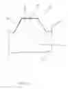Fig. 06 - RAIL MOUNTING SYSTEMS ON ROOFS