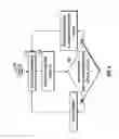 Fig. 06 - Container with Orientation Sensor