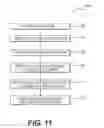 Fig. 13 - Sugarcane Harvester Attachment