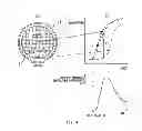 Fig. 04 - Control apparatus for an internal combustion engine