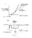 Fig. 13 - Control apparatus for an internal combustion engine