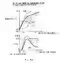 Fig. 14 - Control apparatus for an internal combustion engine