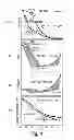 Fig. 04 - Exhaust circulation apparatus for internal combustion engine