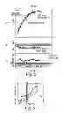 Fig. 05 - Exhaust circulation apparatus for internal combustion engine