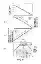 Fig. 07 - Exhaust circulation apparatus for internal combustion engine