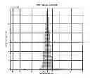 Fig. 01 - DEWATERING OF PHOSPHATE PRECIPITATES