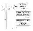 Fig. 01 - High strain dynamic load testing procedure