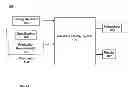 Fig. 02 - SYSTEMS AND METHODS FOR MATERIALS TESTING
