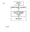 Fig. 03 - SYSTEMS AND METHODS FOR MATERIALS TESTING