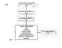 Fig. 04 - SYSTEMS AND METHODS FOR MATERIALS TESTING