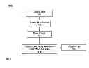 Fig. 05 - SYSTEMS AND METHODS FOR MATERIALS TESTING