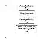 Fig. 06 - SYSTEMS AND METHODS FOR MATERIALS TESTING