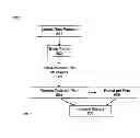 Fig. 07 - SYSTEMS AND METHODS FOR MATERIALS TESTING