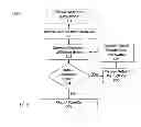 Fig. 08 - SYSTEMS AND METHODS FOR MATERIALS TESTING