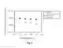 Fig. 09 - CO2-FACILITATED TRANSPORT MEMBRANE AND PRODUCTION METHOD OF SAME