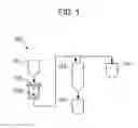 Fig. 02 - Coal-blended fuel, method for combusting the same, and coal fuel for use in coal-blended fuel