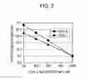 Fig. 04 - Coal-blended fuel, method for combusting the same, and coal fuel for use in coal-blended fuel